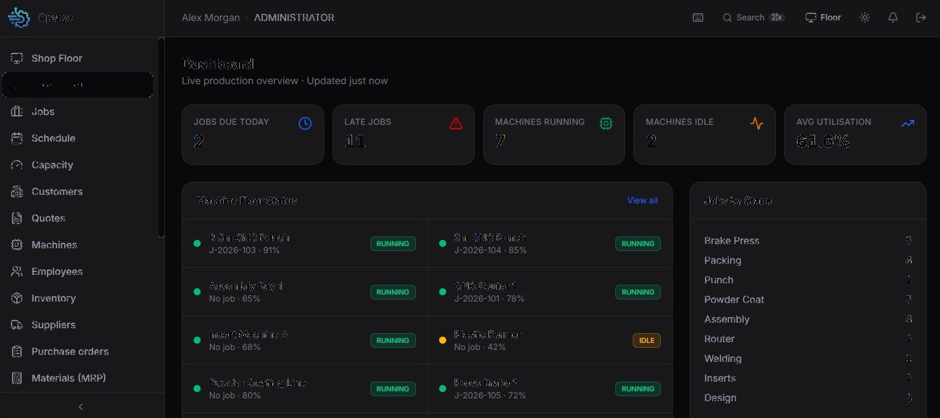 Opsryx live production dashboard